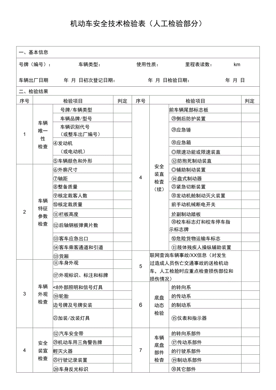 机动车安全技术检验表.doc_第1页