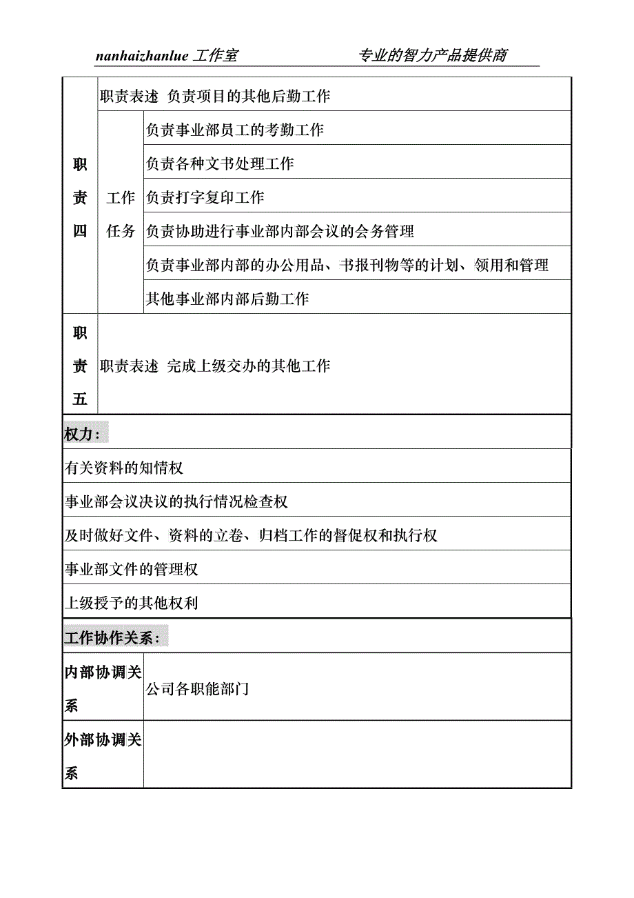 某城市建筑发展公司行政管理职务说明书._第2页