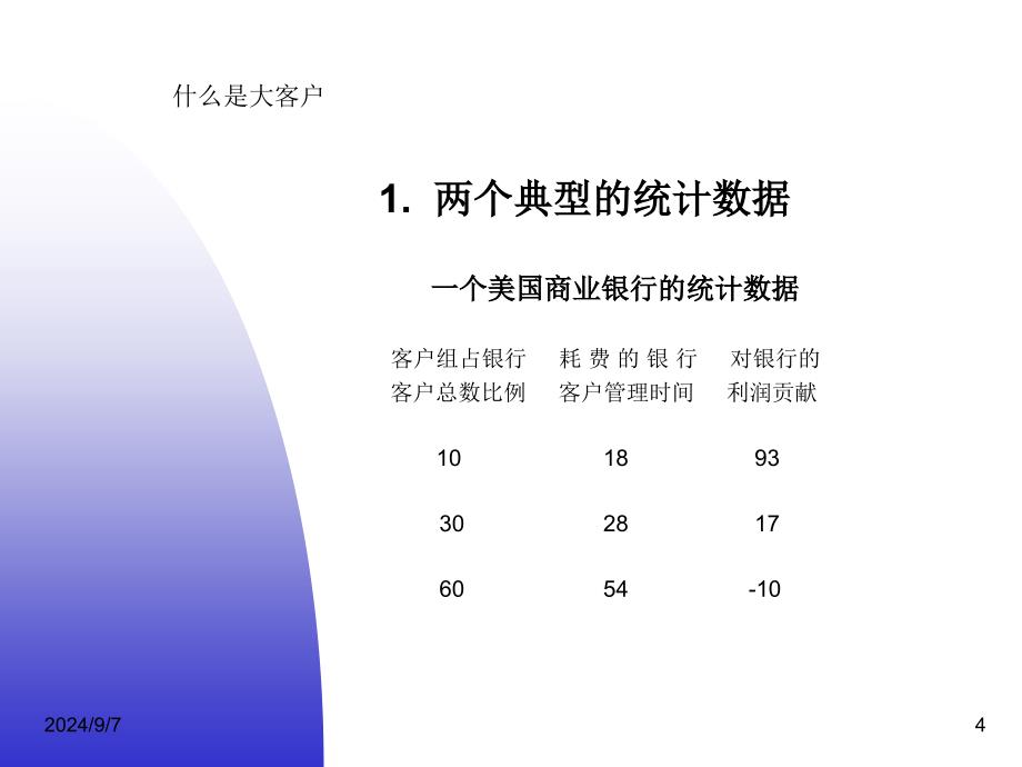 大客户销售管理培训.ppt_第4页