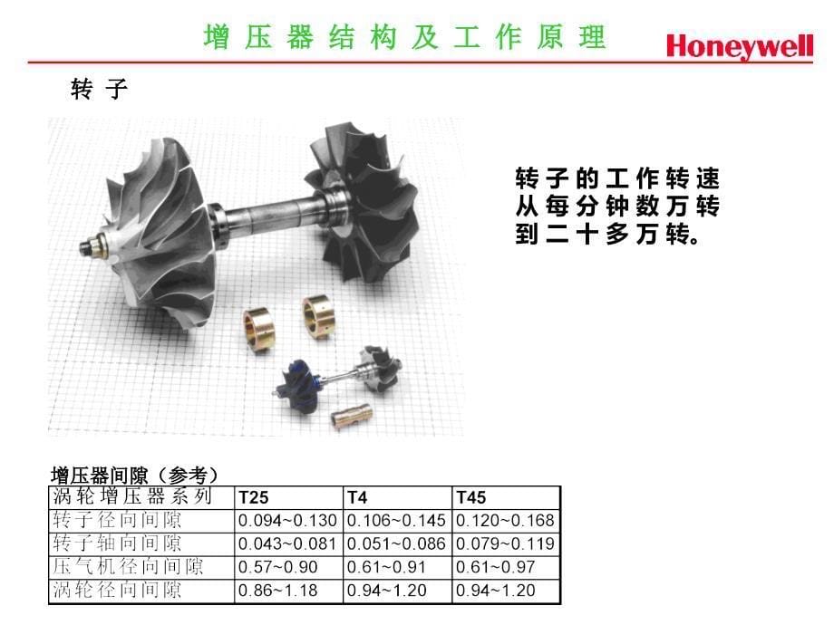 涡轮增压器honeywell知识讲解_第5页