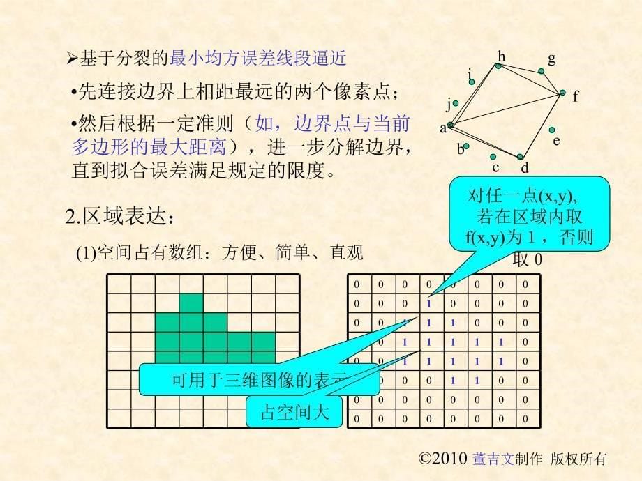 《目标表达和描述》PPT课件.ppt_第5页