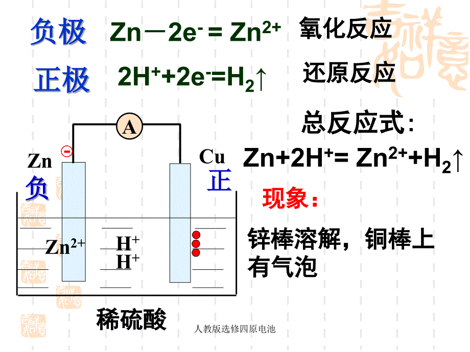 最新人教版选修四原电池_第3页