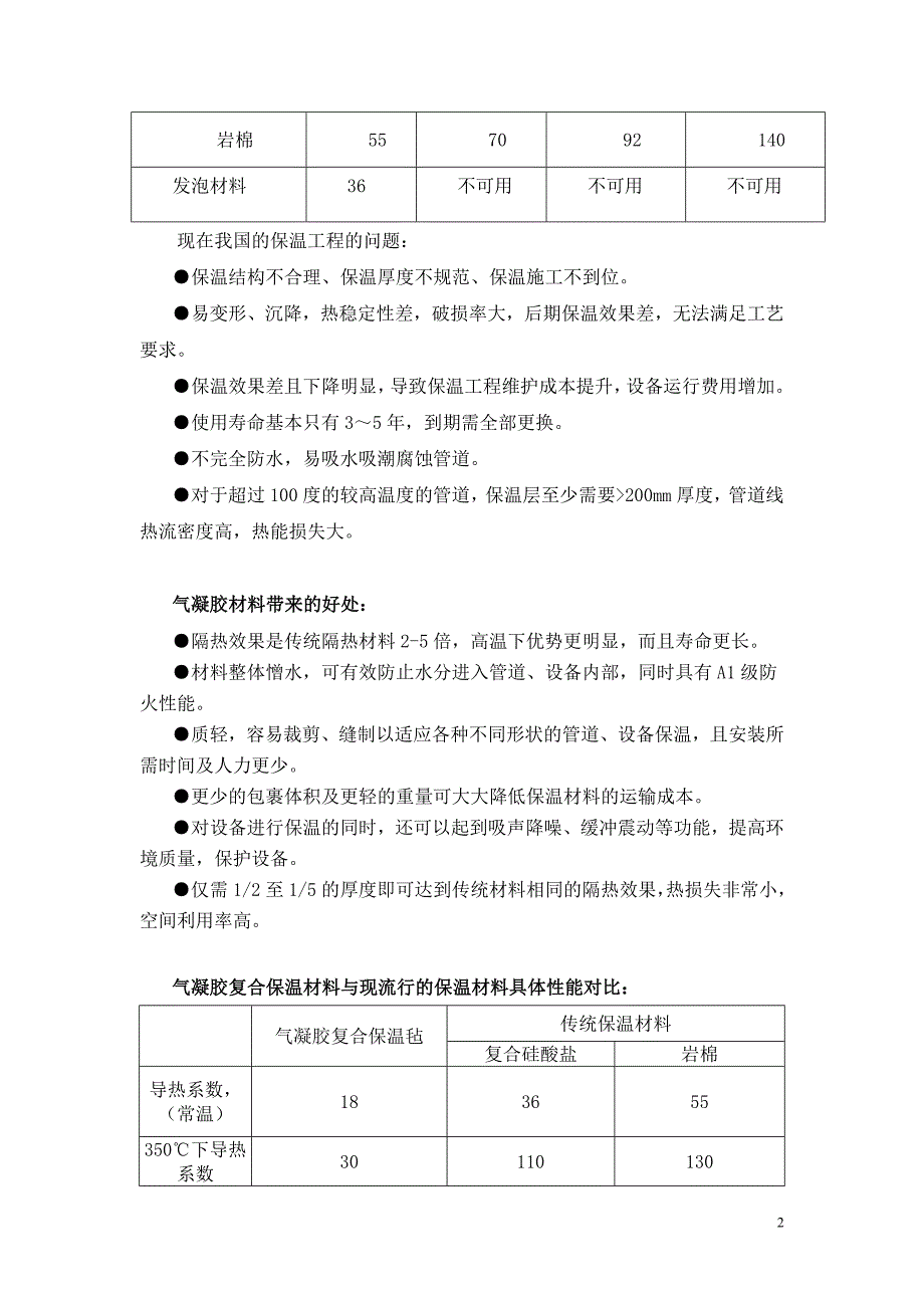 气凝胶的应用领域_第2页