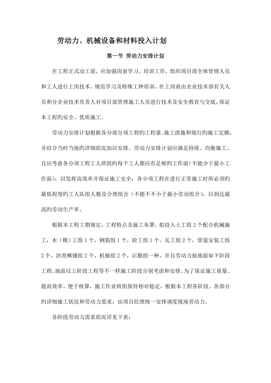 道路工程劳动力、机械设备和材料投入计划_第1页