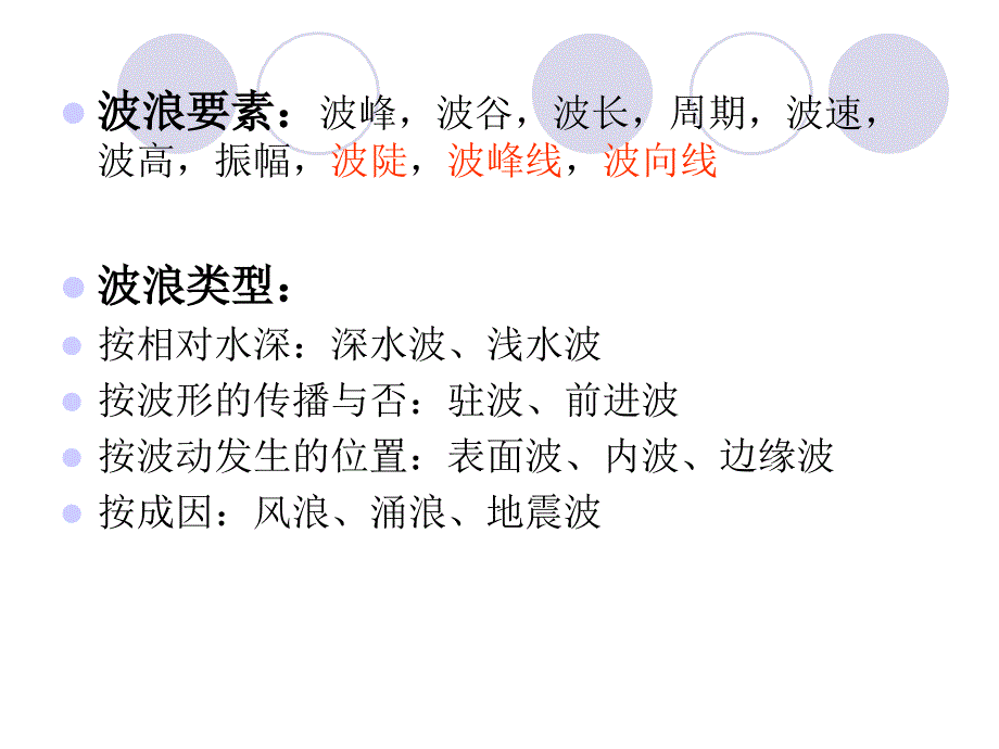 六章节海洋中波动现象_第3页