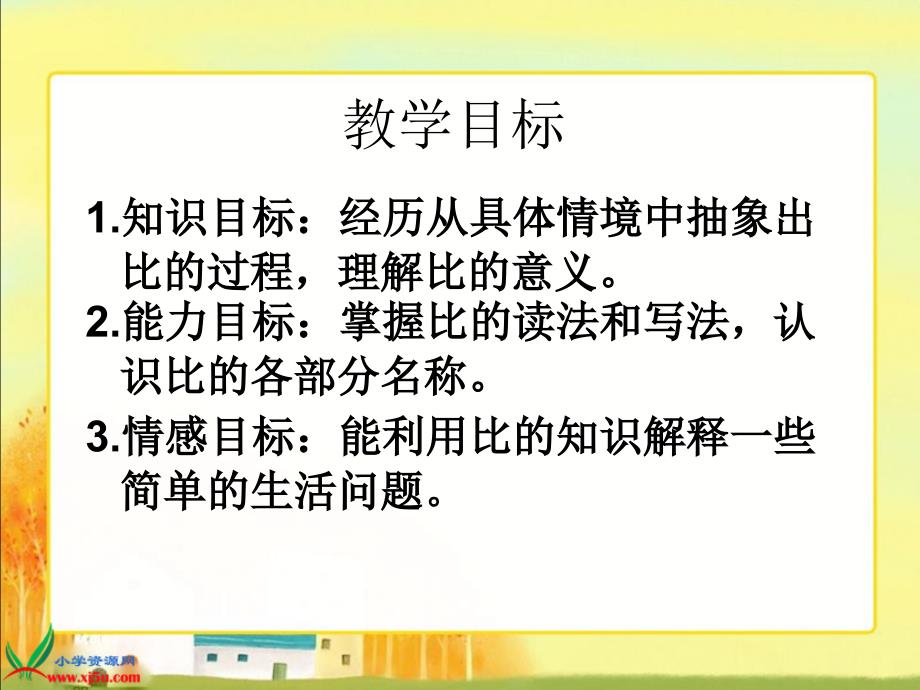 北师大版数学六年级上册《生活中的比》PPT课件之一_第2页