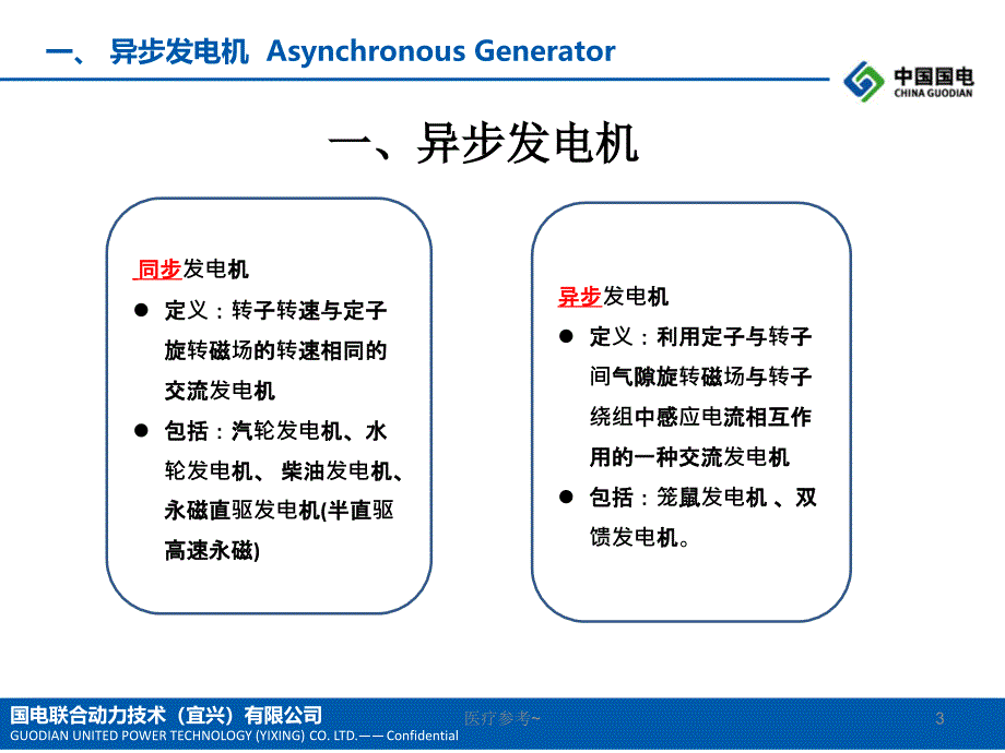 异步发电机【优选资料】_第3页