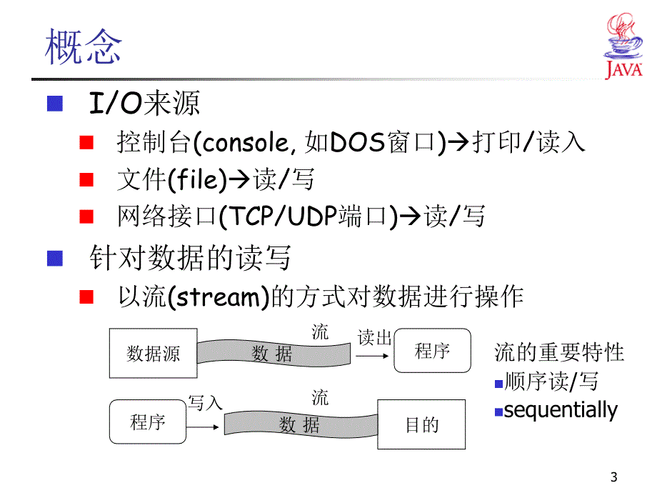 第08章文件输入输出n课件_第3页