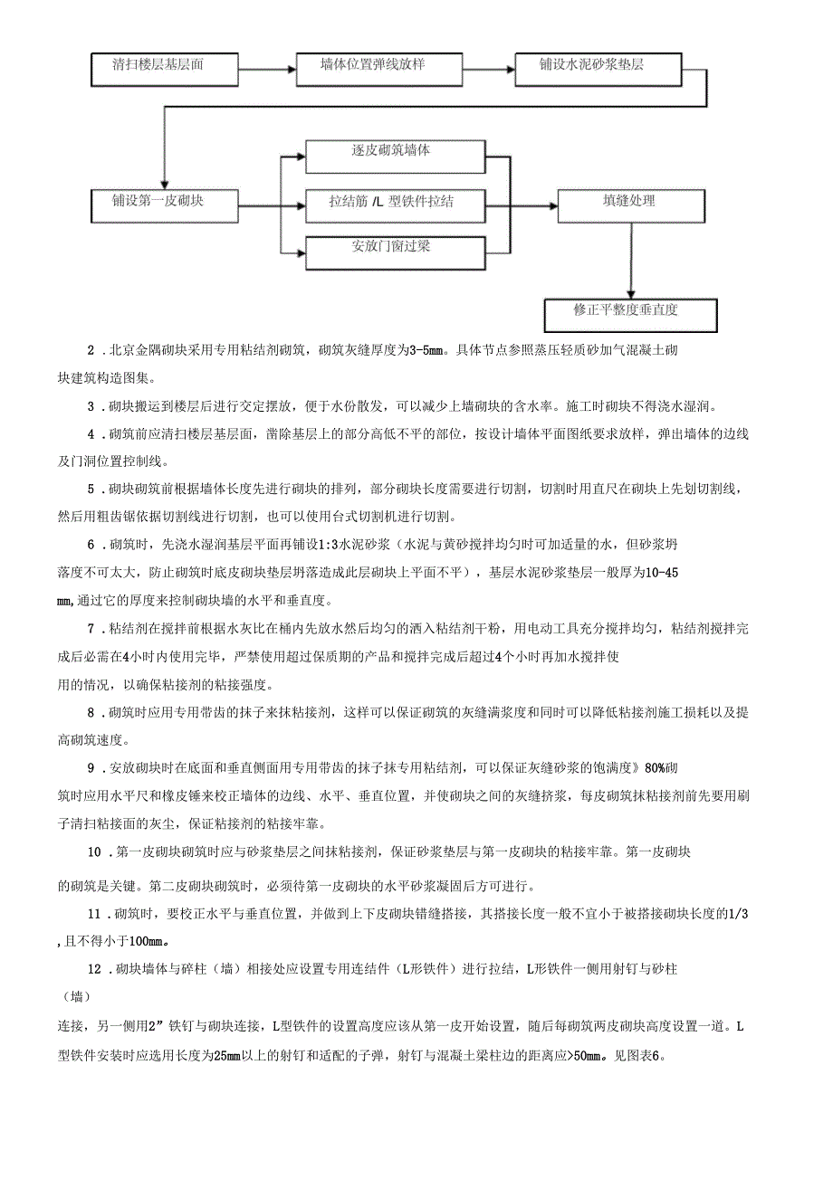 AAC砌块工程施工技术方案_第2页