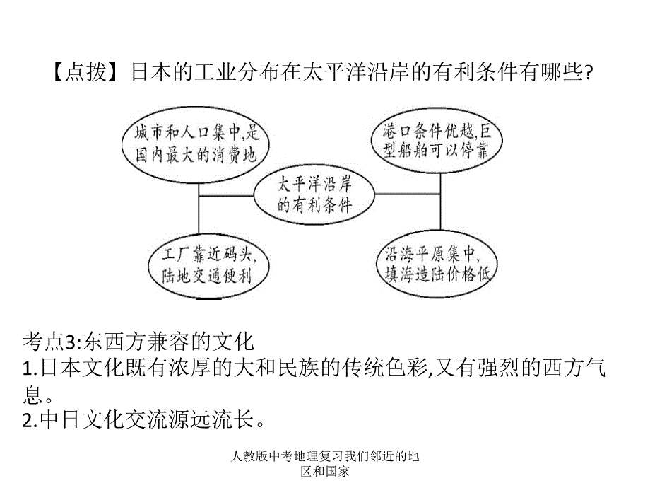 人教版中考地理复习我们邻近的地区和国家课件_第3页