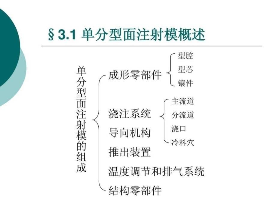 模具设计之浇口设计_第5页