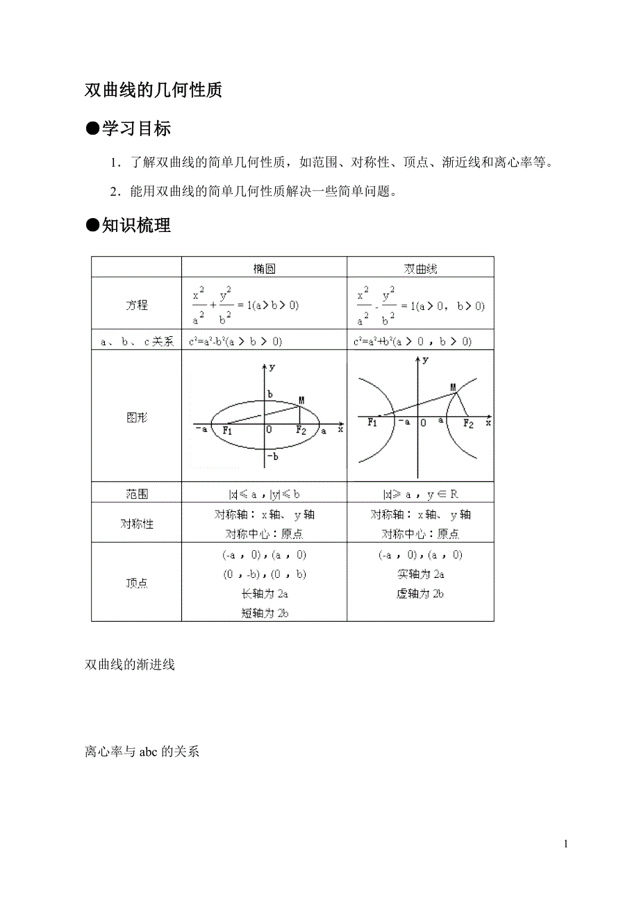 双曲线第三课.doc_第1页