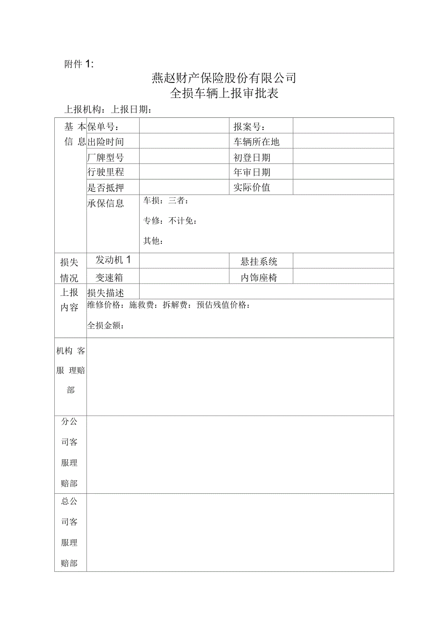 机动车辆保险损余物资处理管理办法(修订版)_第4页