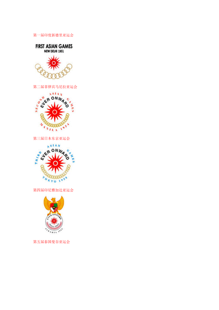 历届亚运会会徽及吉祥物(1-16届)WORD文档.doc_第1页