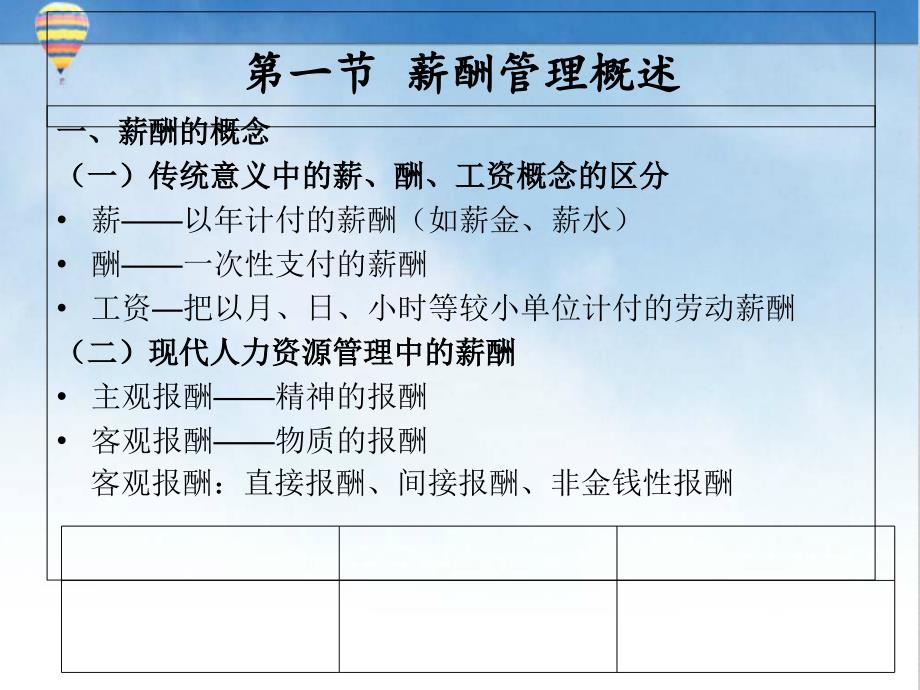 第六讲薪酬管理课件_第4页