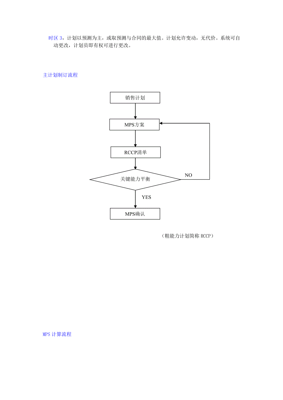 丛书_主生产计划_原理.doc_第3页