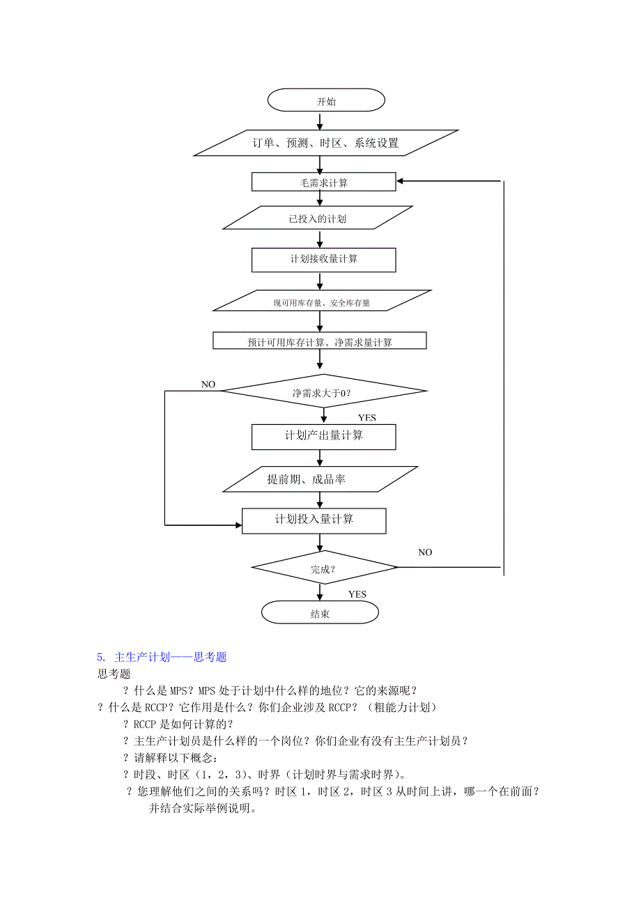 丛书_主生产计划_原理.doc_第4页