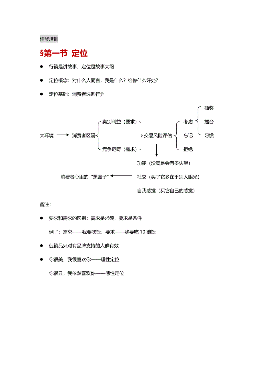 黑弧奥美全国总顾问叶明桂培训_第1页