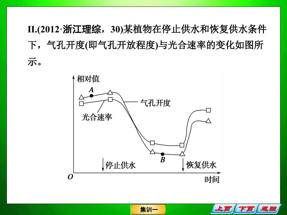 生物专题复习答题策略1_第4页