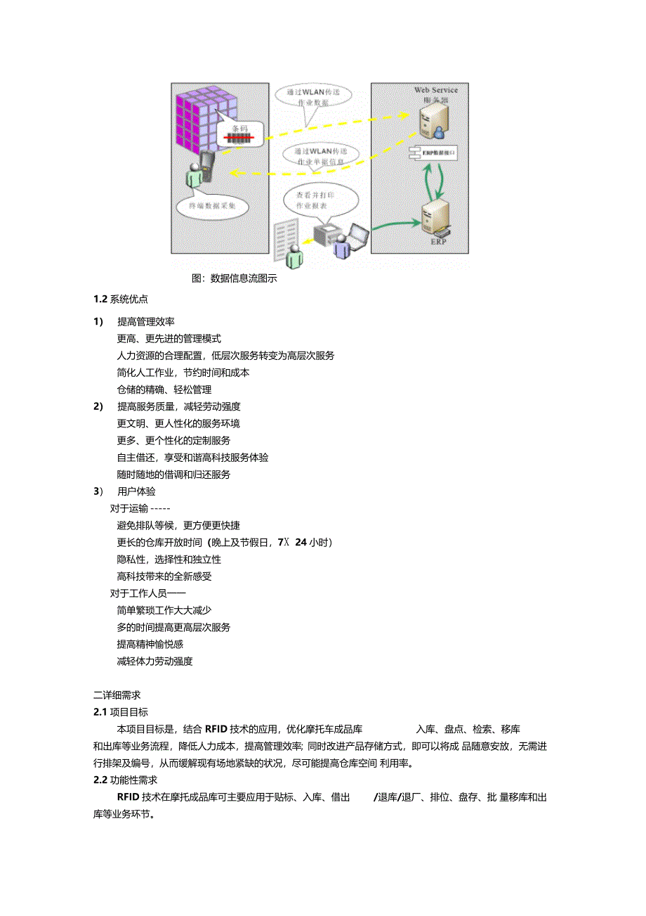 XXX智能物流仓储物联网建设方案_第2页