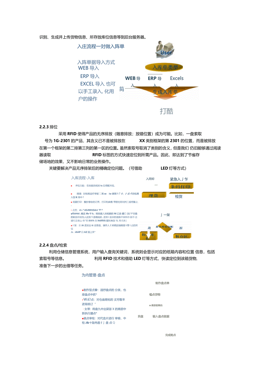 XXX智能物流仓储物联网建设方案_第4页