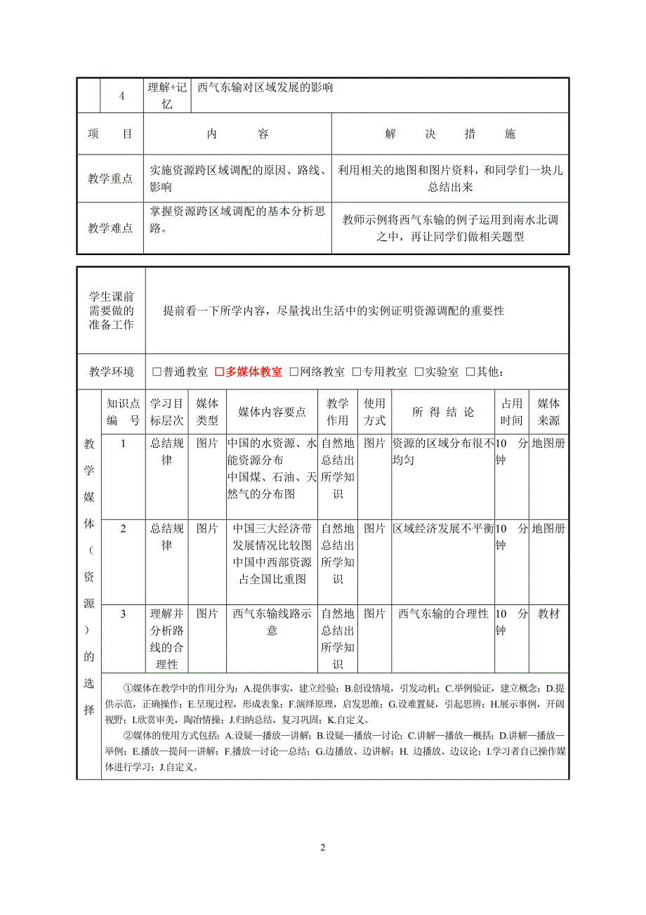 资源的跨区域调配教学设计.doc_第3页