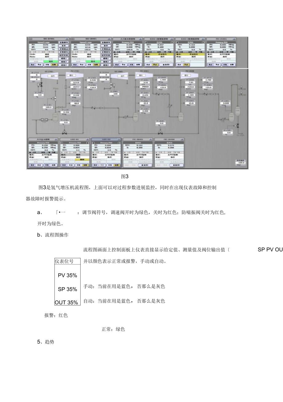 氢气增压机CCC控制系统操作手册V1_第3页