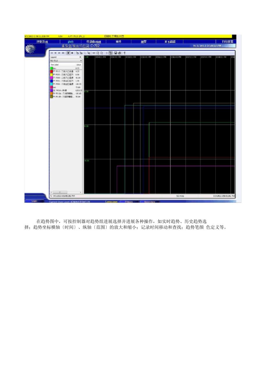 氢气增压机CCC控制系统操作手册V1_第4页