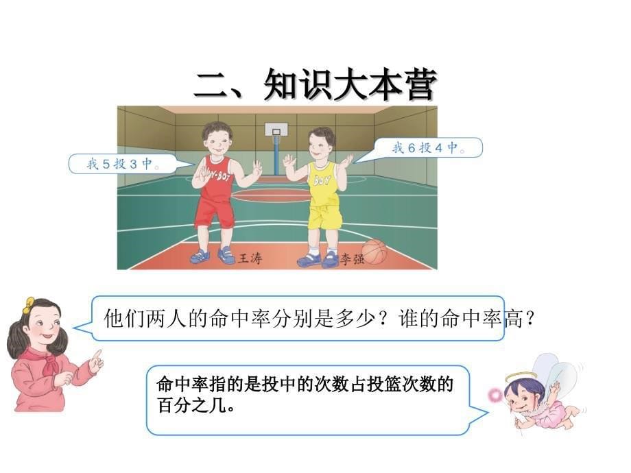 分数小学化成百分数课件_第5页