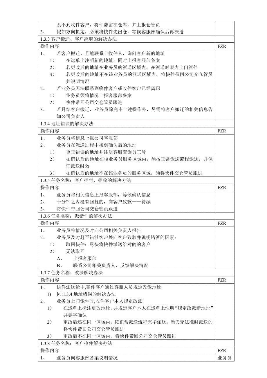 快递公司取派件标准作业流程_第5页