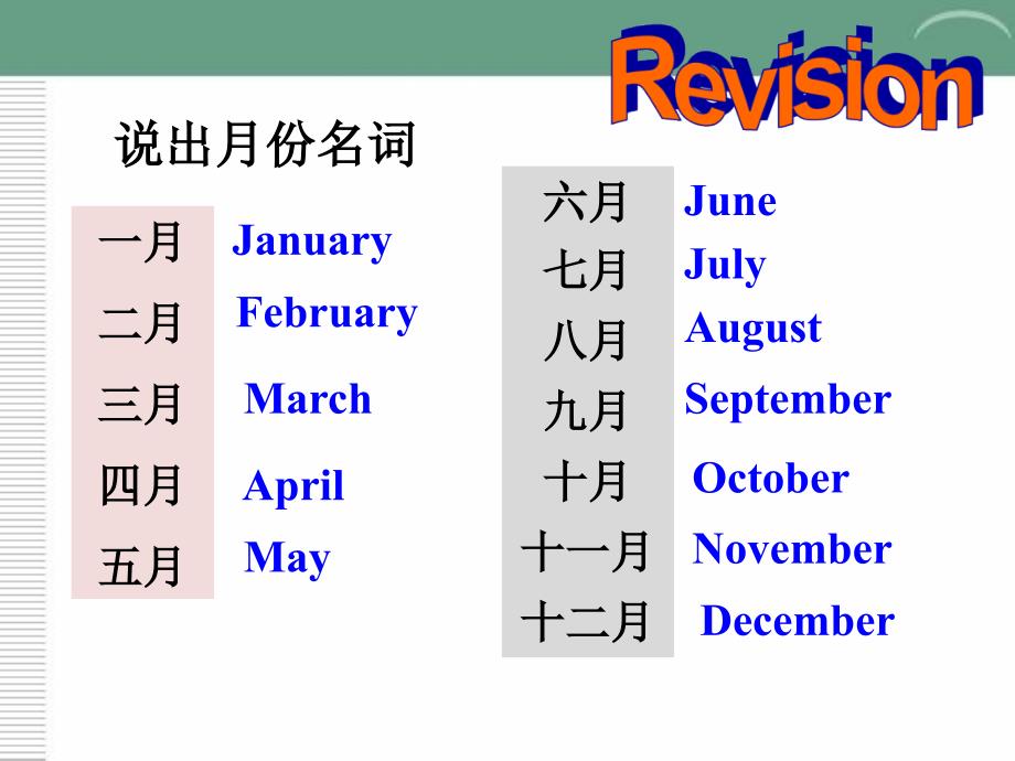 七年级上Unit8self-check_第2页