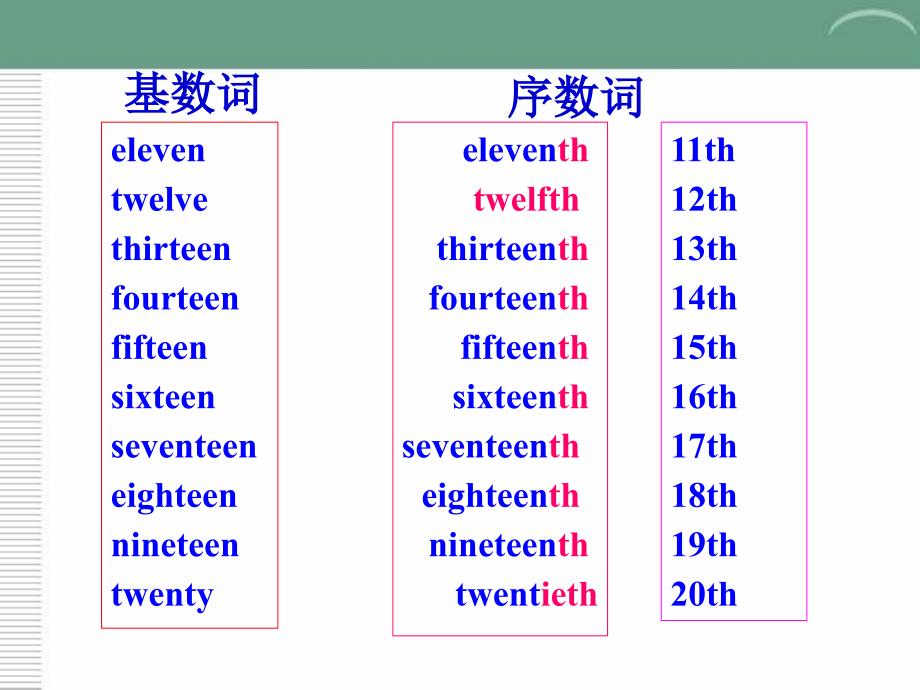 七年级上Unit8self-check_第4页