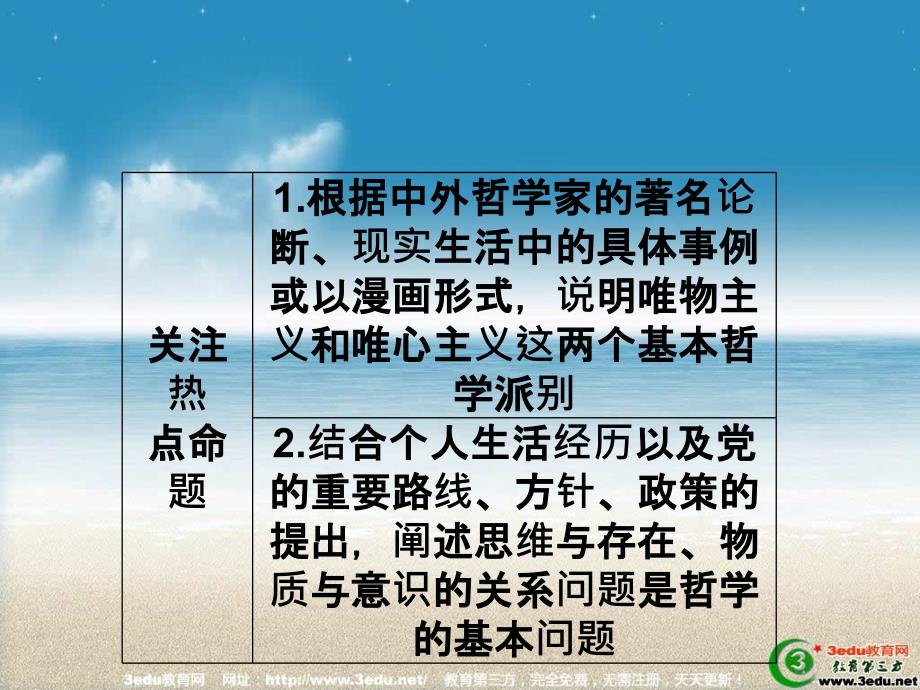 高二政治百舸争流的思想_第3页