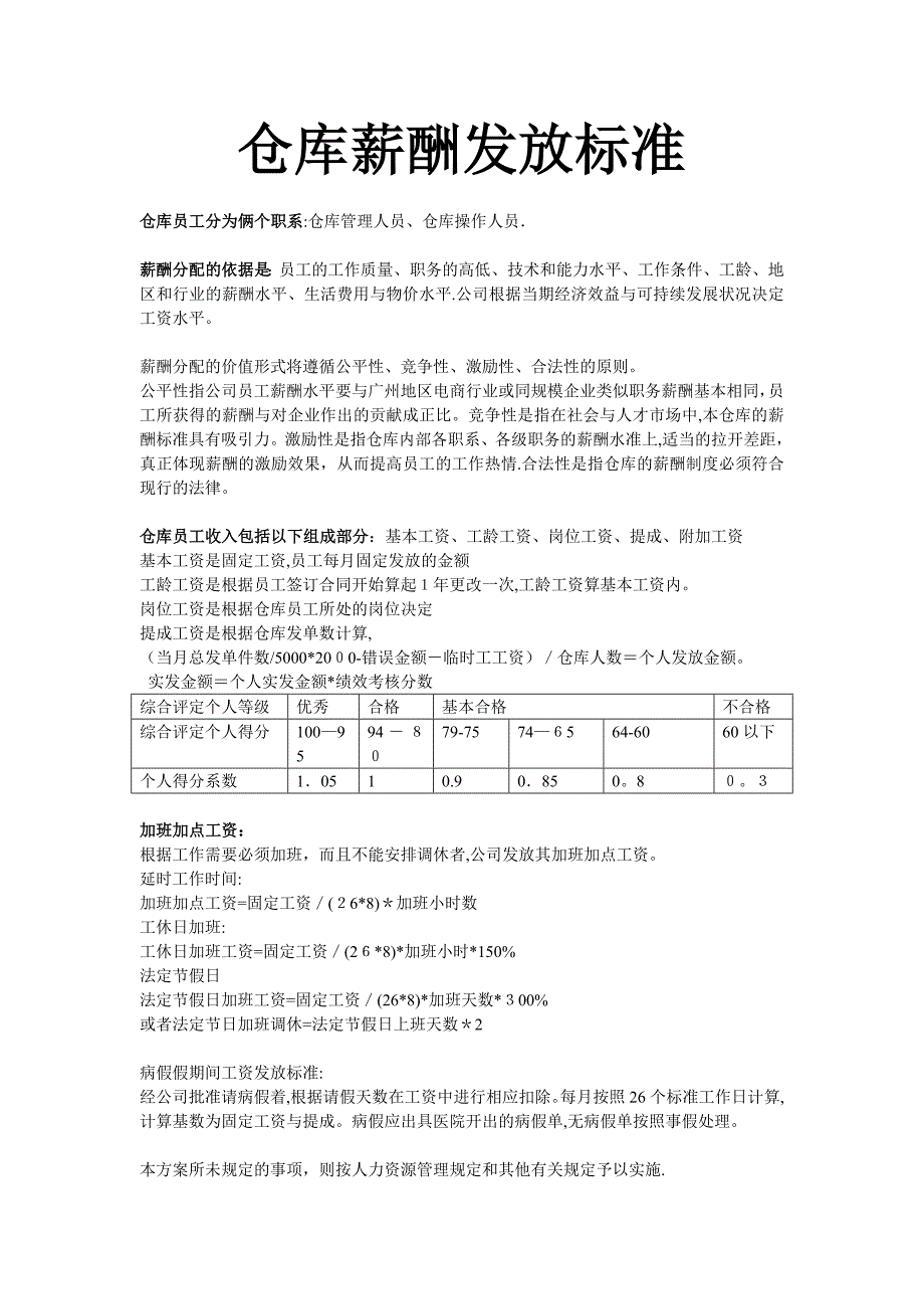 仓库人员薪酬计划.doc_第1页