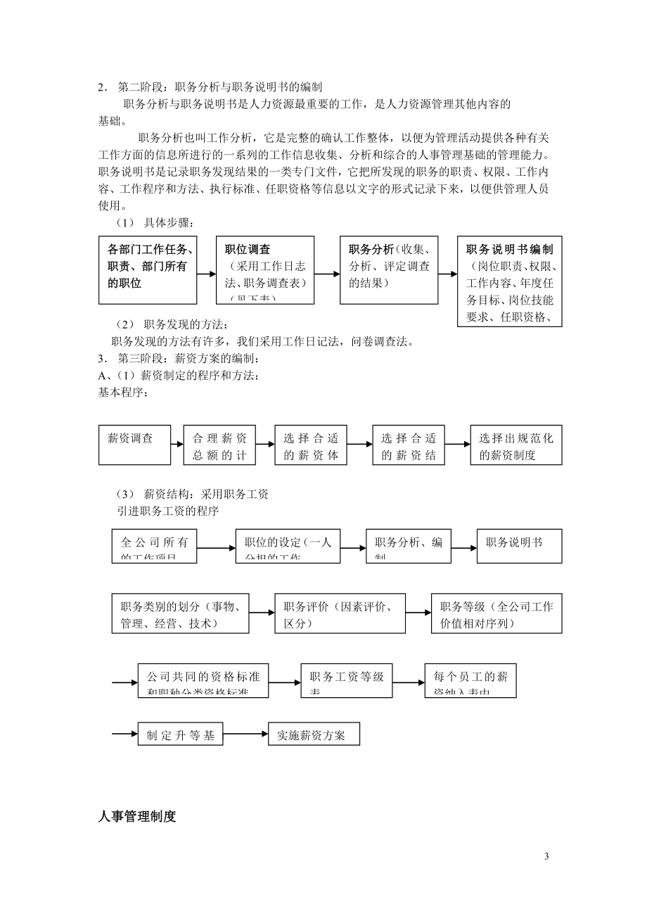 一套完整的人力资源管理制度 (1)(4) （精选可编辑）.DOC_第3页