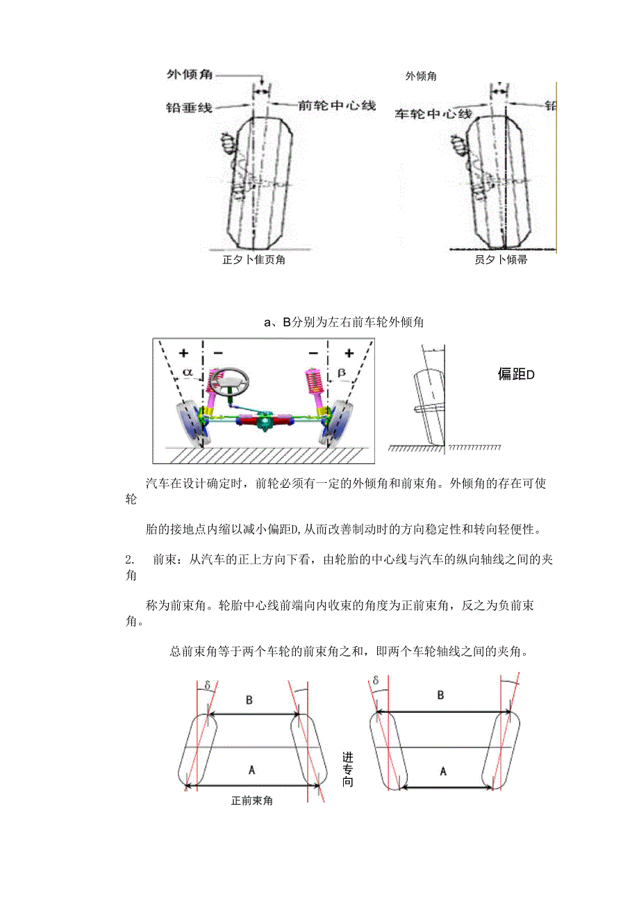 四轮定位知识详解_第2页