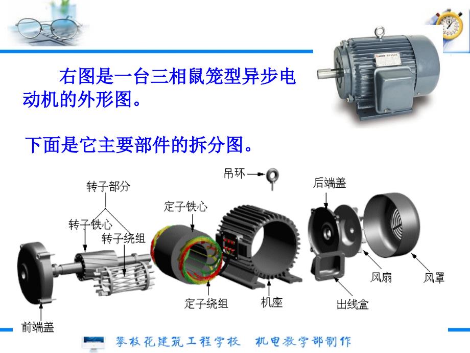 三相异步电动机的结构及工作原理补充_第4页