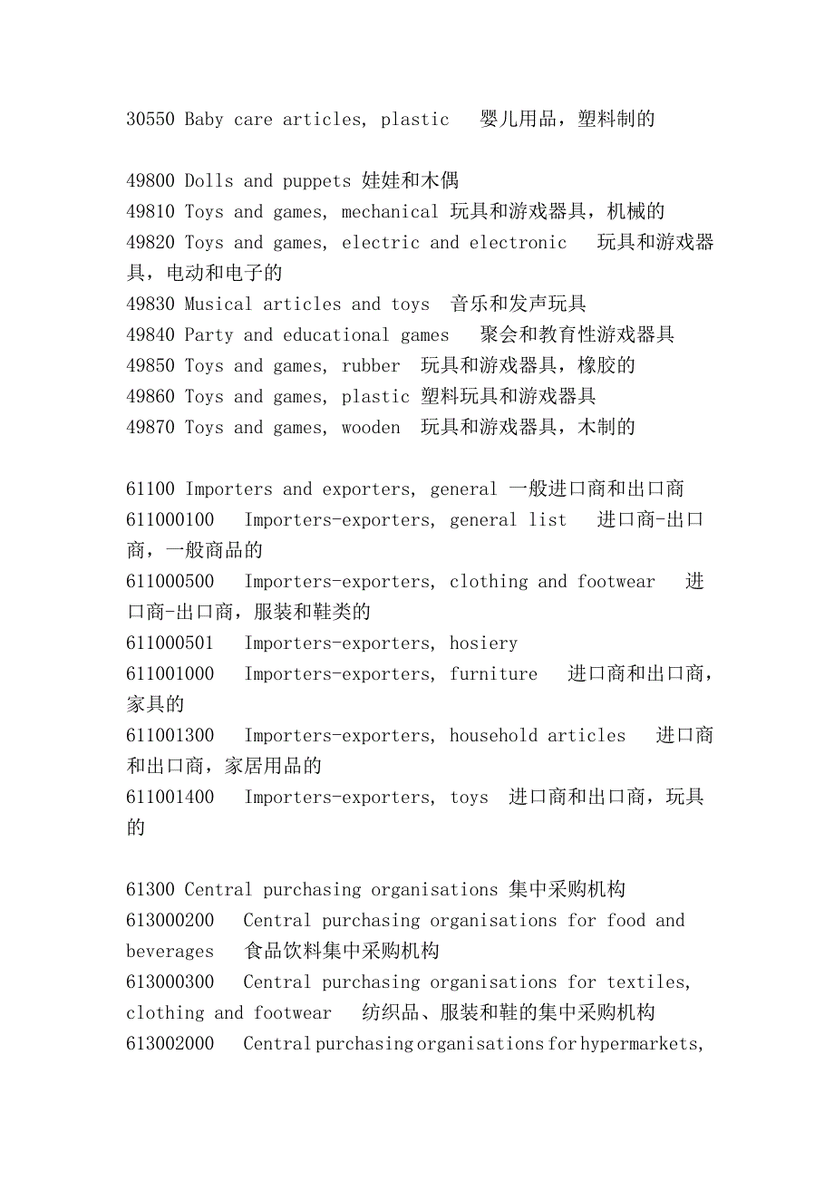 博闻中国-孕婴童展买家相关的康帕斯产品服务分类.doc_第2页