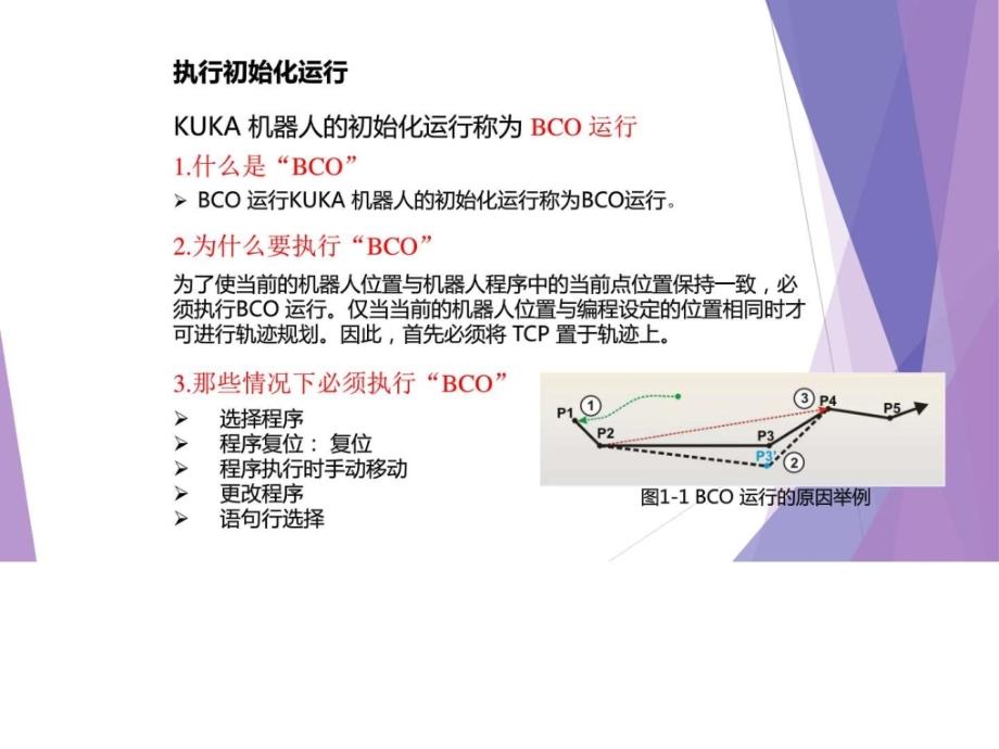 KUKA基础培训之4机器人程序的执行和使用图文.ppt18_第4页