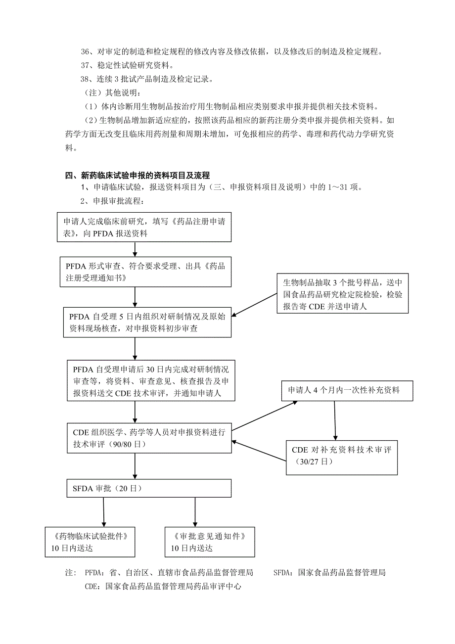 生物制品注册分类7.doc_第4页