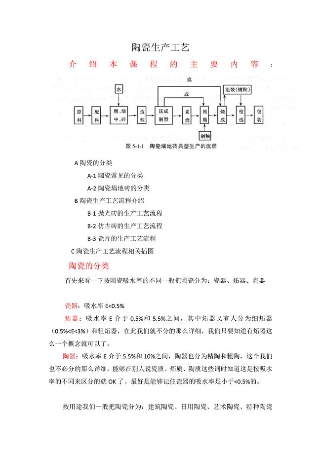 陶瓷生产工艺流程讲义-2003.doc