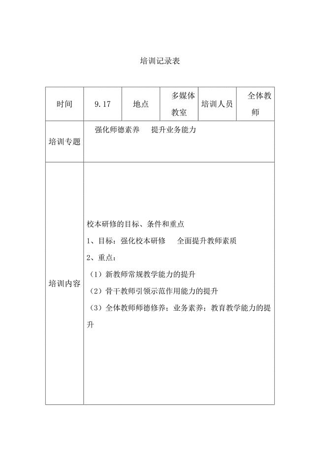 骨干教师培训记录表