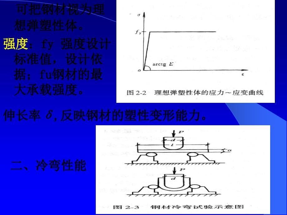 钢结构的材料最新课件_第5页