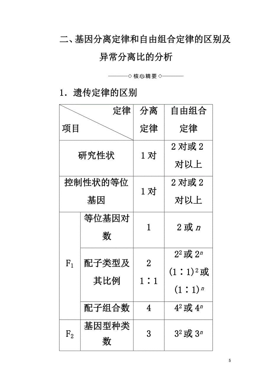 2021学年高中生物第3章遗传和染色体微专题突破苏教版必修2_第5页