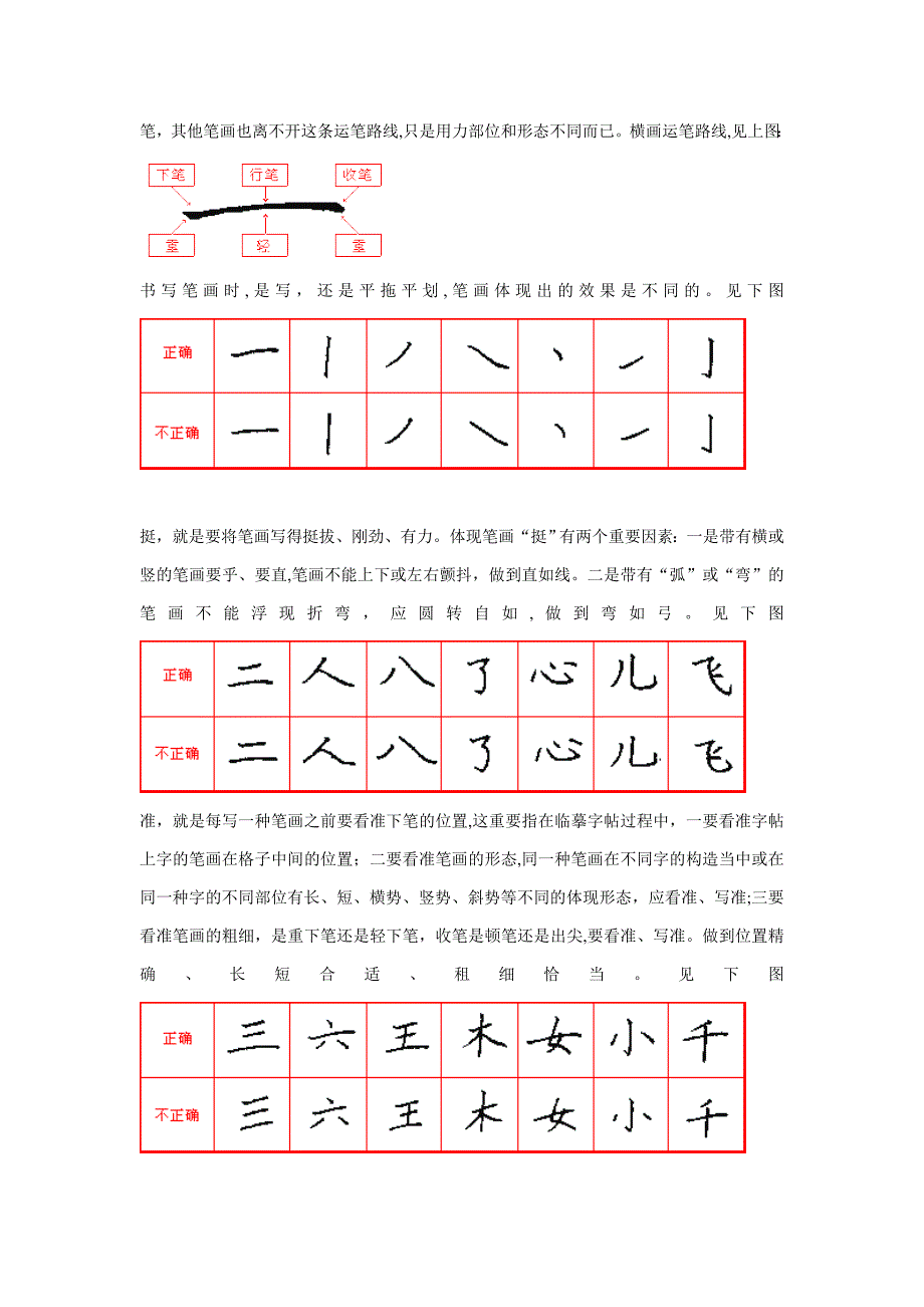 丁永康硬笔书法教程_第3页
