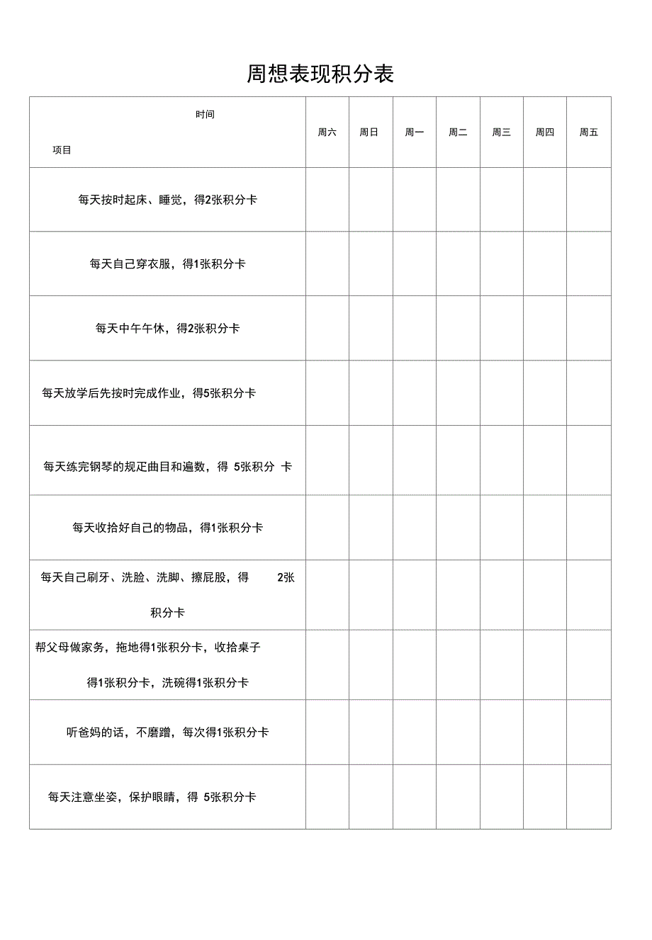 儿童在家表现表现积分表_第1页