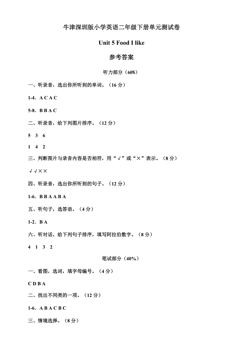 （参考答案）牛津深圳版二年级下册Unit5FoodIlike单元测试卷.doc_第1页