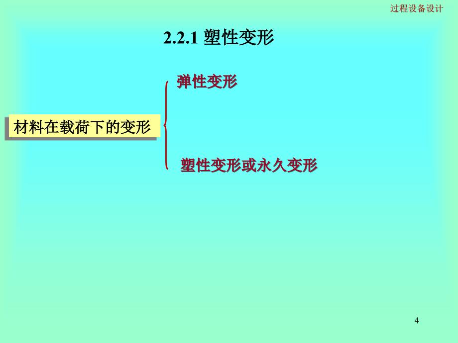 压力容器用材以及环境和_第4页