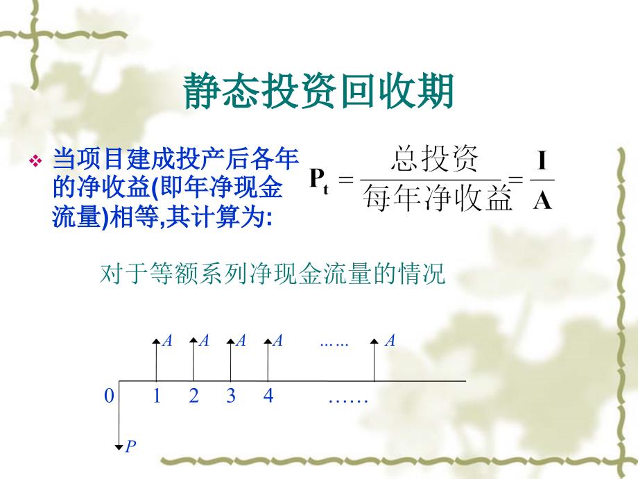 投资回收期计算(PPT171页)hhzk_第3页