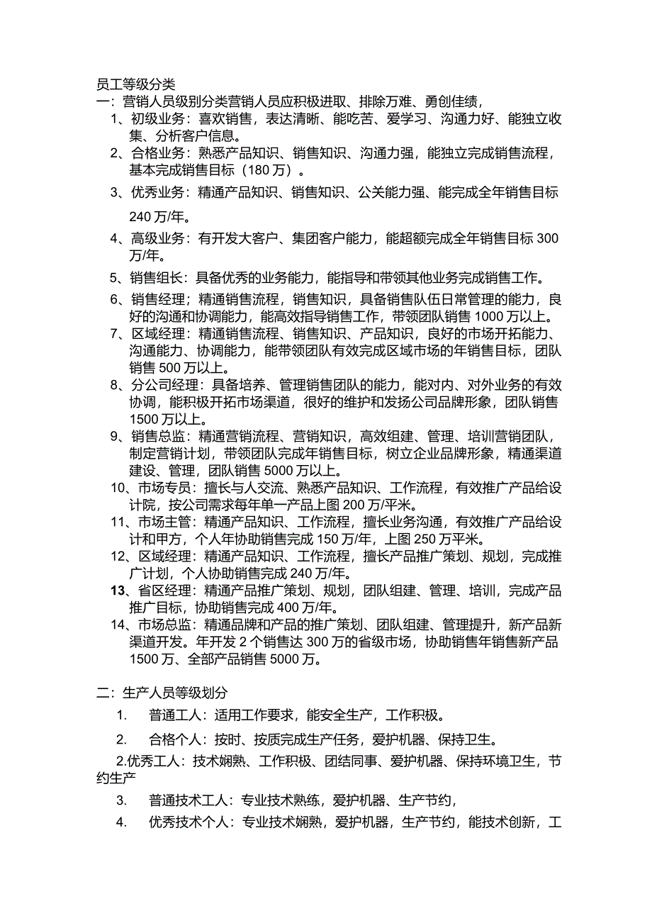 员工等级分类_第1页